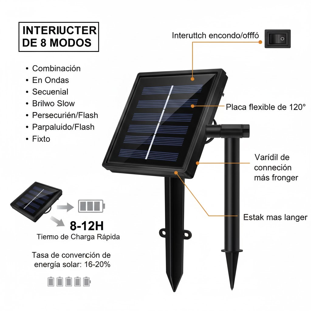 ¡Magia Navideña Permanente! Manguera LED Solar de 10m: Decora tu Casa GRATIS y sin Enchufes